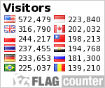 Flag Counter Pictures, Images and Photos