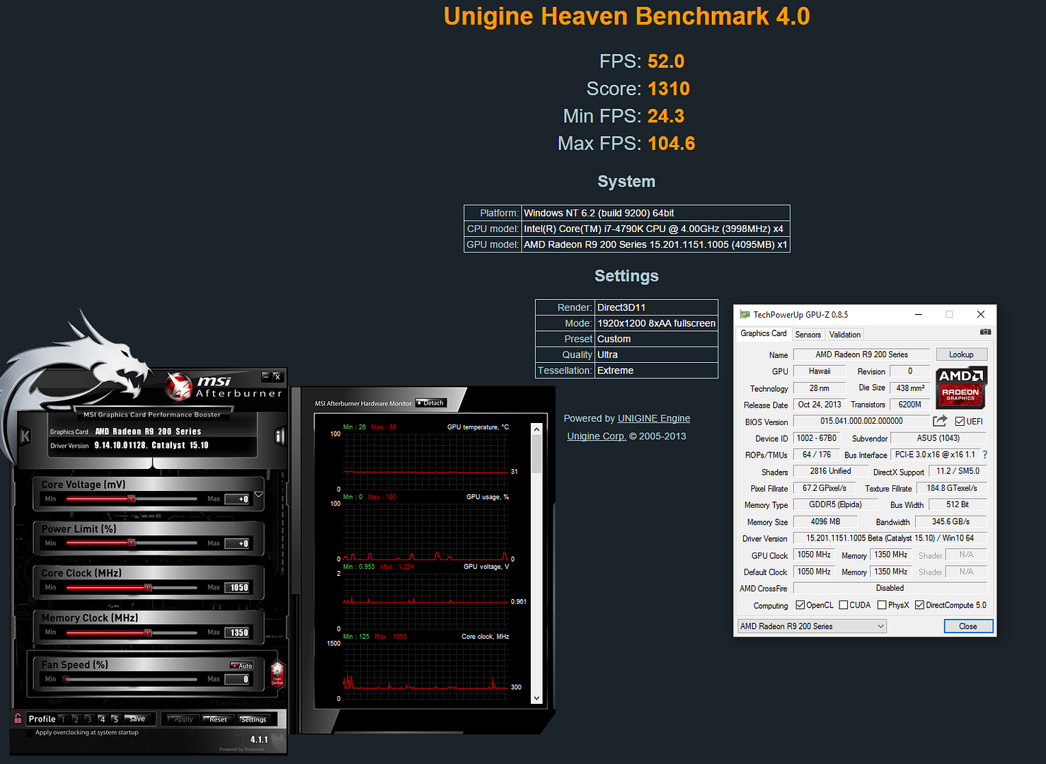 Chiomegarhosigmaf%20tautaulambdaomicron_