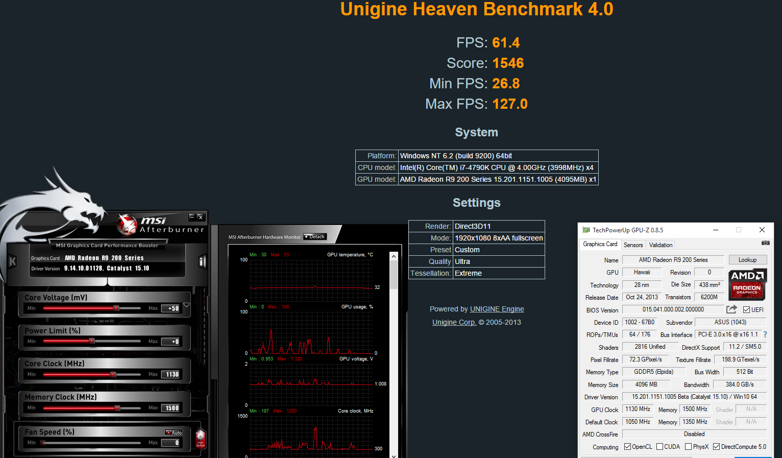 Chiomegarhosigmaf%20tautaulambdaomicron_