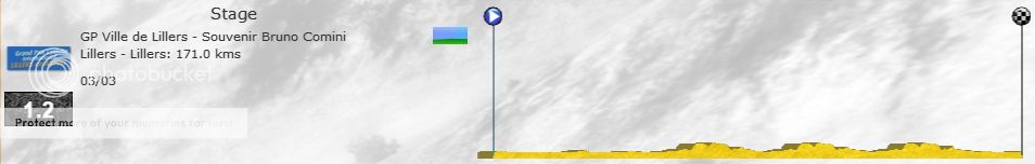 i1032.photobucket.com/albums/a410/matthew21rp/Peng%20Xiu/2014%20Races/GP%20Ville%20de%20Lillers_Souvenir%20Bruno%20Comini/Profile_zpsd8855f7c.jpg